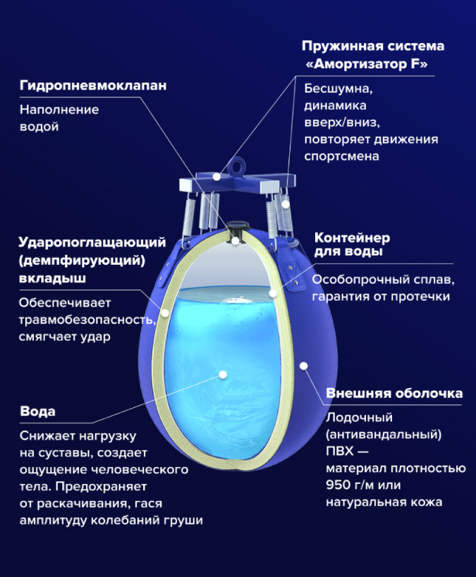 vodonalivnaya-grusha-big-water-pear-filippov-2.jpg